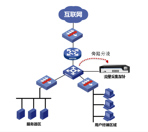 QQ图片20170717125525.png